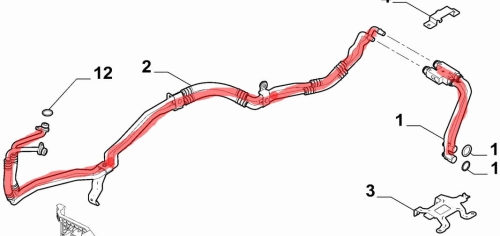50553463 Przewody chłodnicy oleju Stelvio