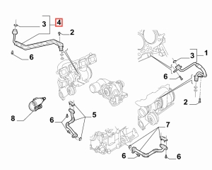 Przewód smarowania turbiny prawej Alfa Romeo Giulia 2.9