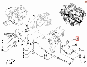 Przewód zasilania smarowania turbiny Alfa Romeo Giulia 2.9