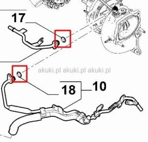Uszczelka oring przewodu chłodzenia turbiny Alfa Romeo Giulia Stelvio 2.0