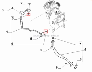 Uszczelka olejowa oring przewodu turbiny  Alfa Romeo Giulia Stelvio 2.0